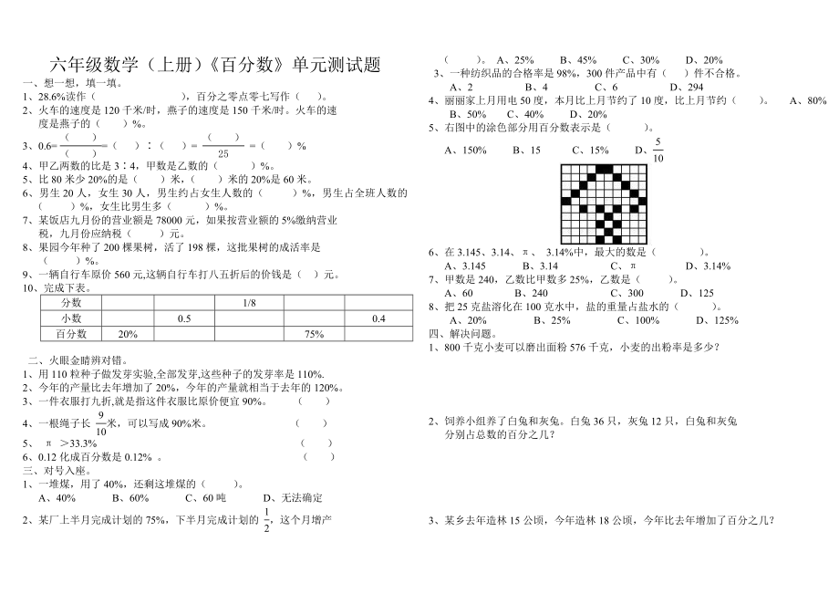 优秀资料（2021-2022年收藏）小学六年级数学上册《百分数》单元测试题共3套.doc_第1页