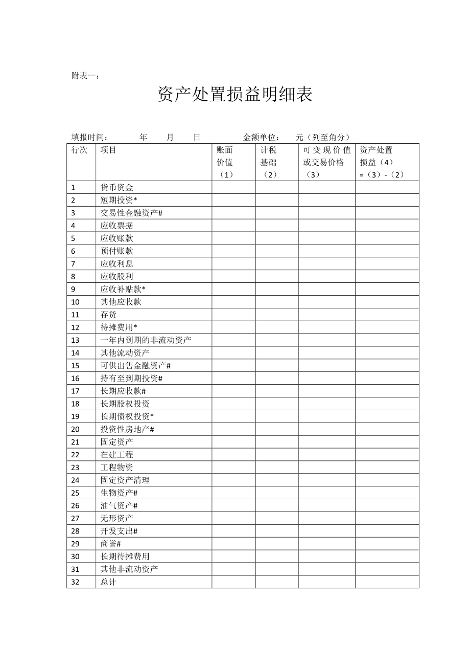 企业清算所得税申报表及说明.doc_第2页