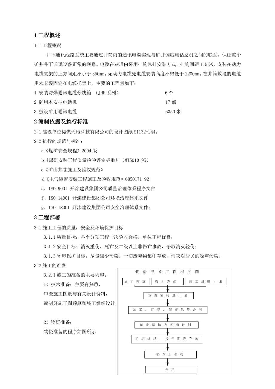 井下通信线路安装工程施工组织设计.docx_第1页