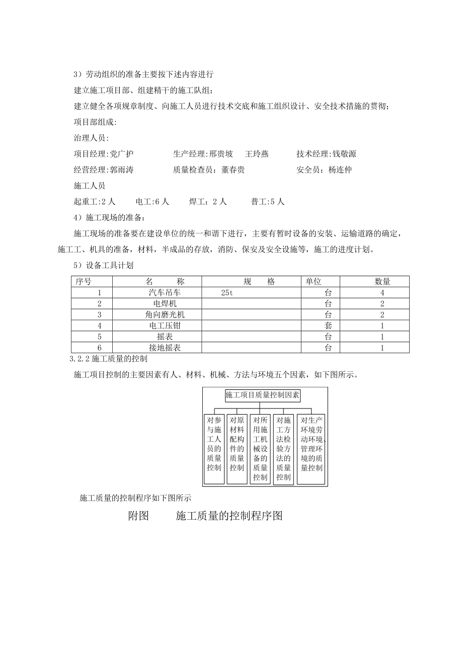 井下通信线路安装工程施工组织设计.docx_第2页