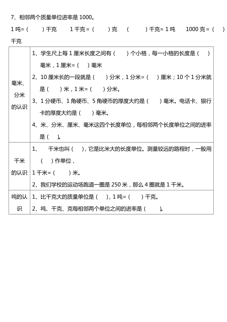 优秀资料（2021-2022年收藏）小学三年级数学上册测试题测量.doc_第2页