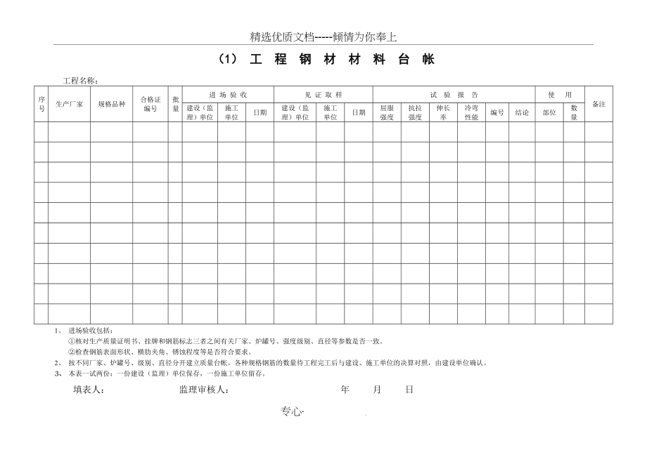 附录5--原材料检验各项记录表格(共12页).doc_第2页