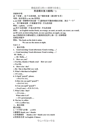 鲁教版英语六年级上册U1-3知识点总结(共2页).doc