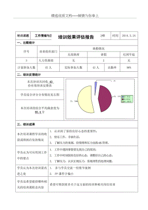 附表12：培训效果评估表(共2页).doc