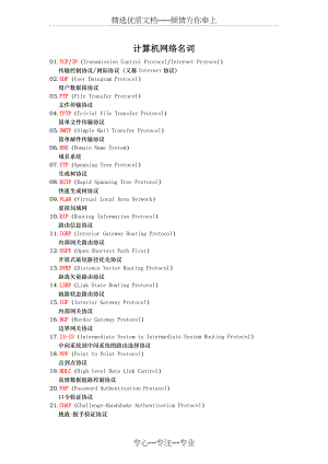 计算机网络名词(全)(共18页).docx