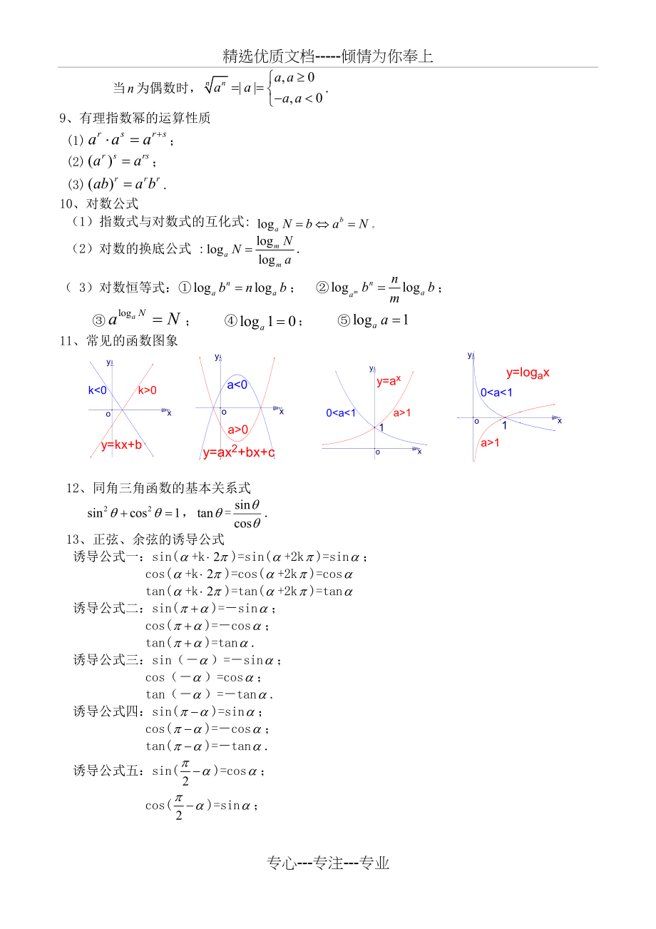 高中文科数学公式大全(精华版)(共11页).doc_第2页