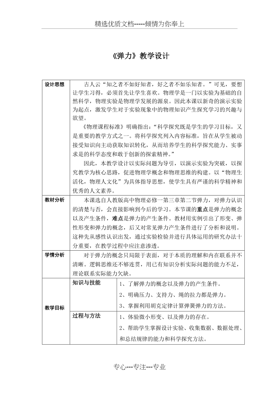 2016年-人教社杯-翰博尔杯-一等奖-弹力教学设计(共7页).docx_第2页