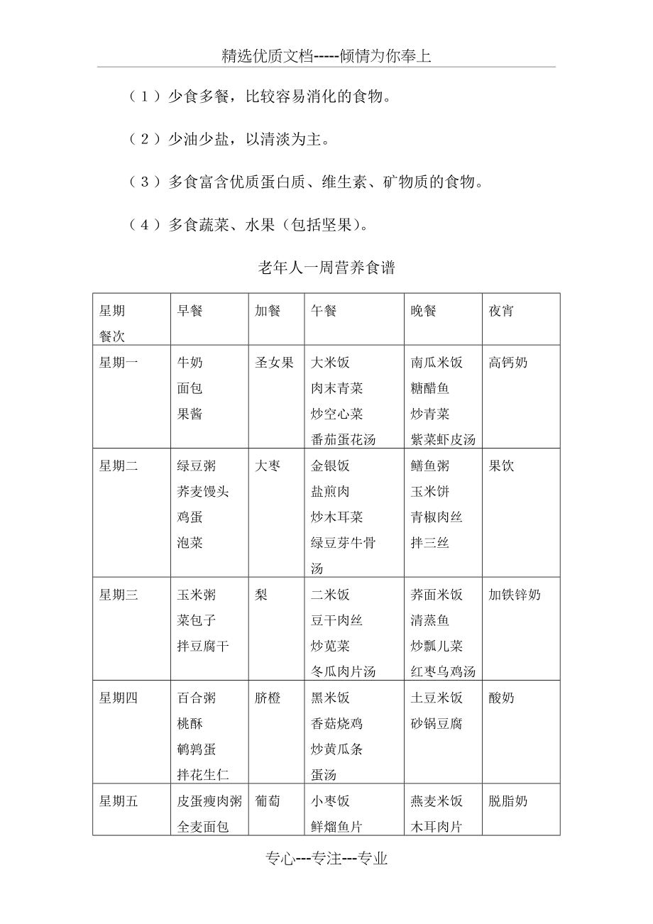 老年人营养食谱(共3页).doc_第2页