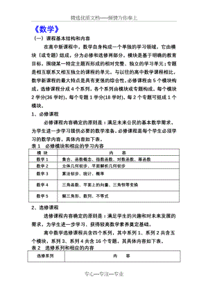 高中数学进度(共4页).doc