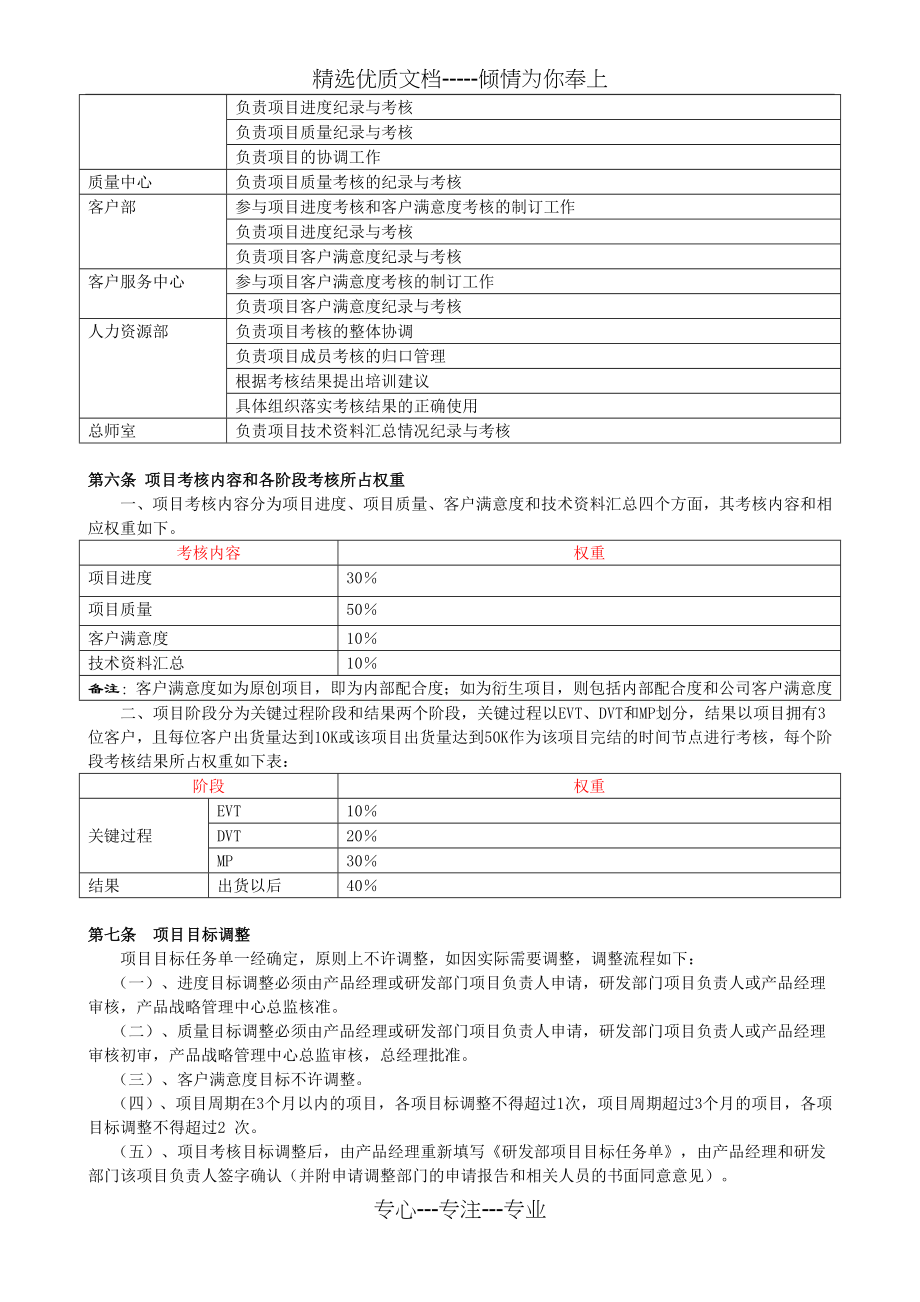 科技类公司研发部绩效考核制度(共15页).doc_第2页