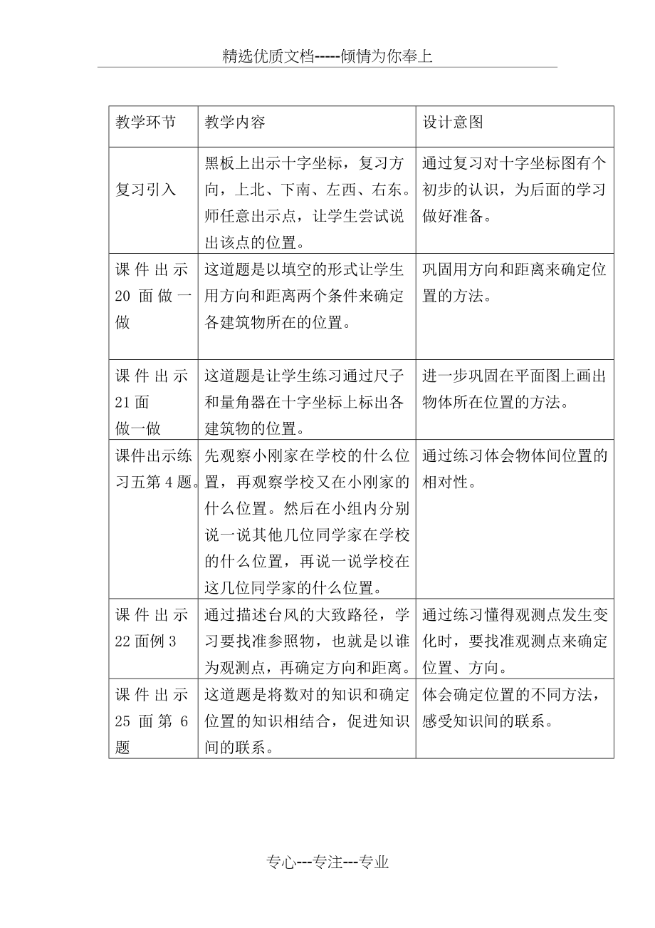 集体备课六年级上册第二单元位置与方向教案(共2页).doc_第2页