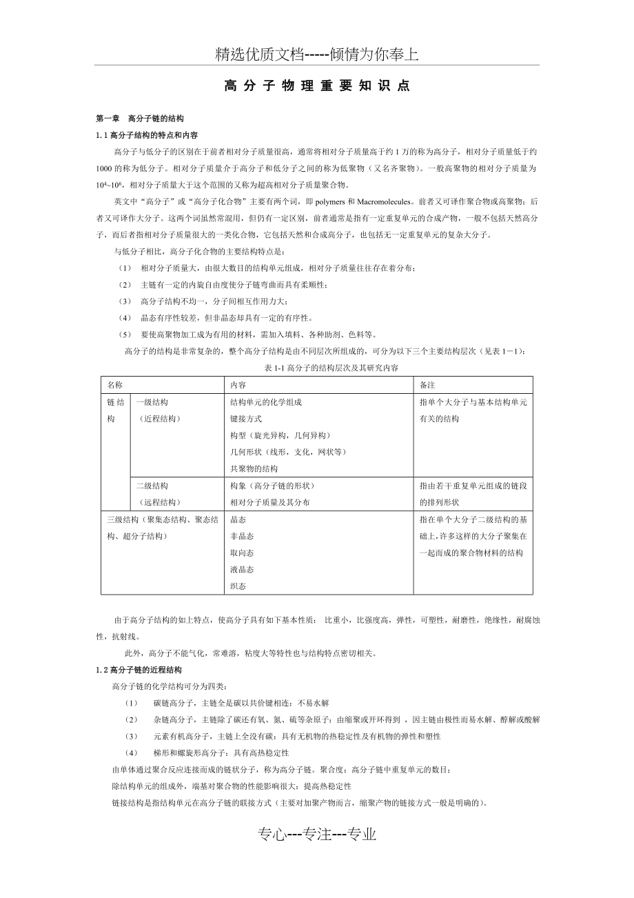 高分子物理重要知识点(共43页).doc_第1页