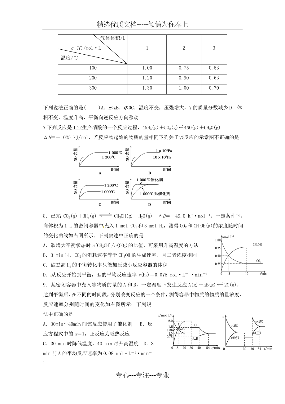 高二化学-选修4-第二章单元检测试卷(共7页).doc_第2页