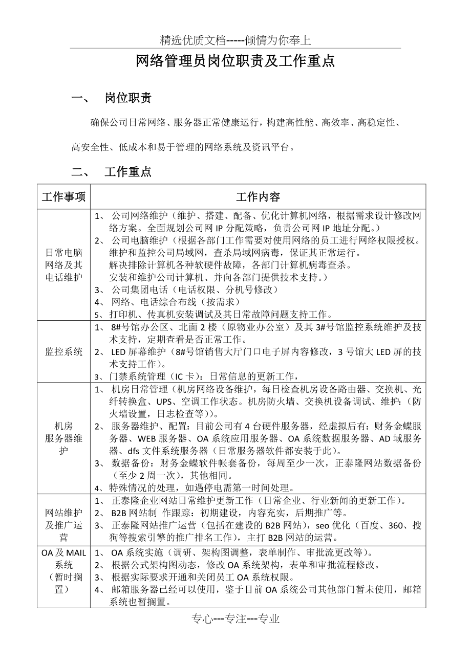 网络管理员岗位职责及工作重点(共2页).docx_第1页