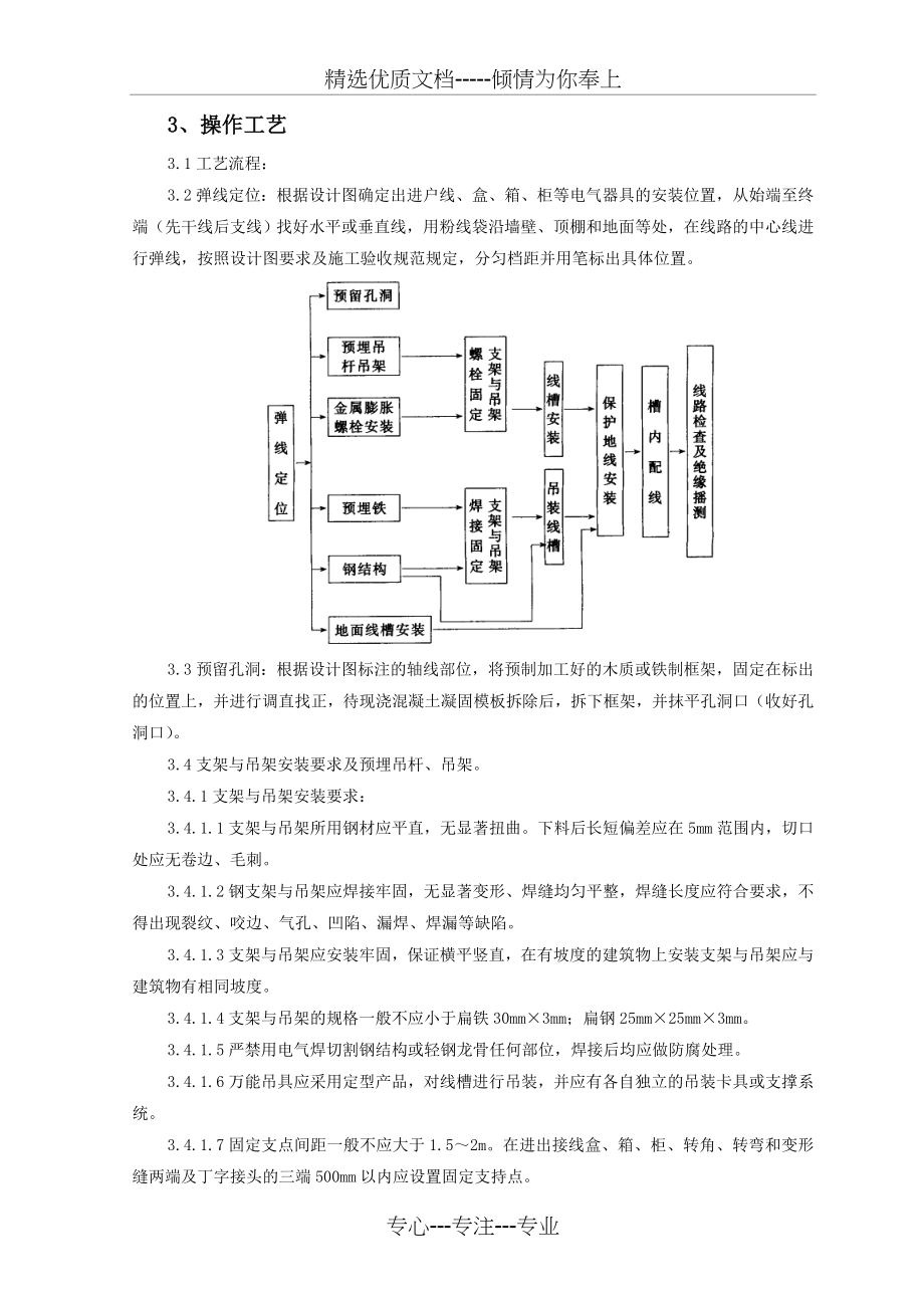 金属线槽配线安装施工工艺标准(共7页).doc_第2页