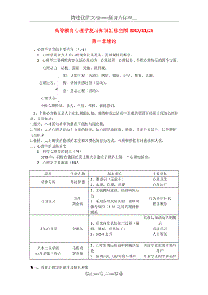 高等教育心理学(高校教师资格证2017年南京复习版)(共19页).doc