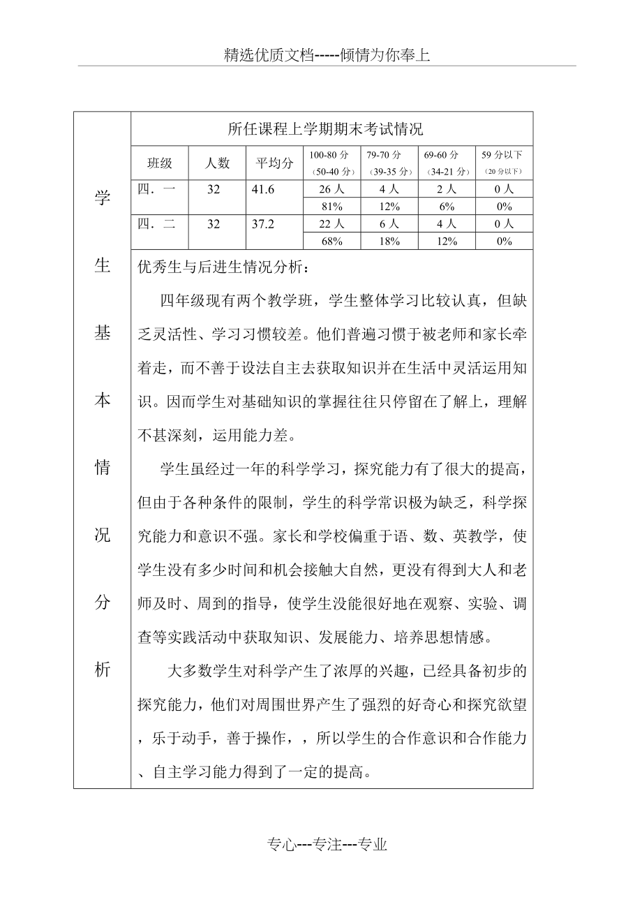 青岛版四年级下科学计划(共8页).doc_第1页