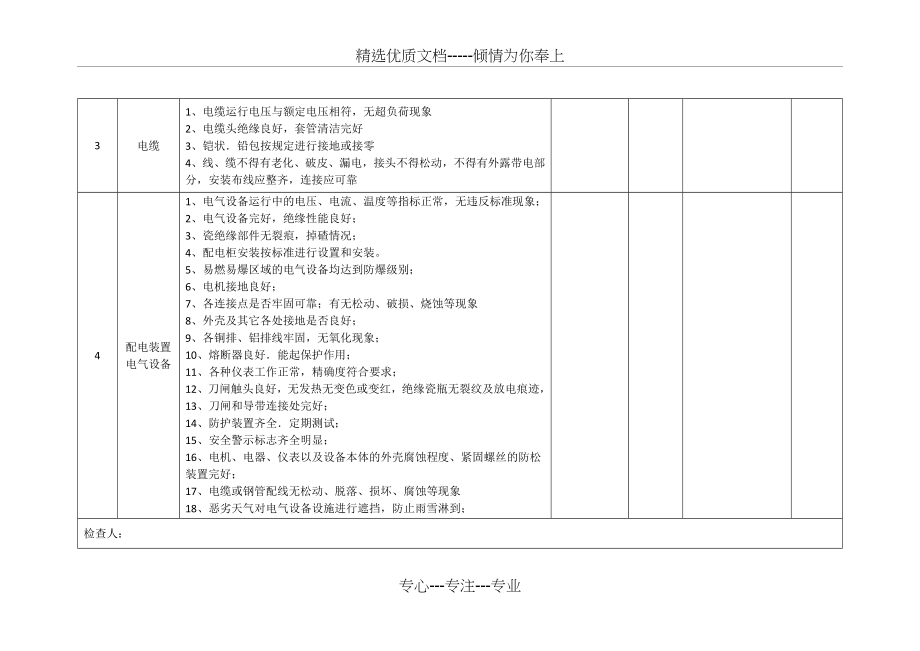 电气设备安全检查表(共3页).docx_第2页