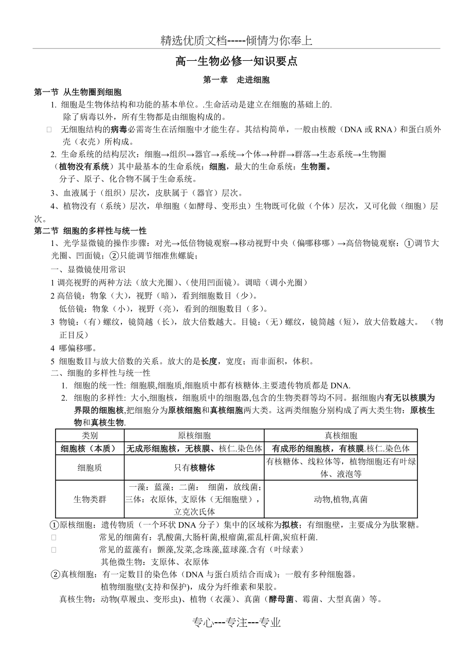 高一生物必修一复习提纲(人教版)(共14页).doc_第1页