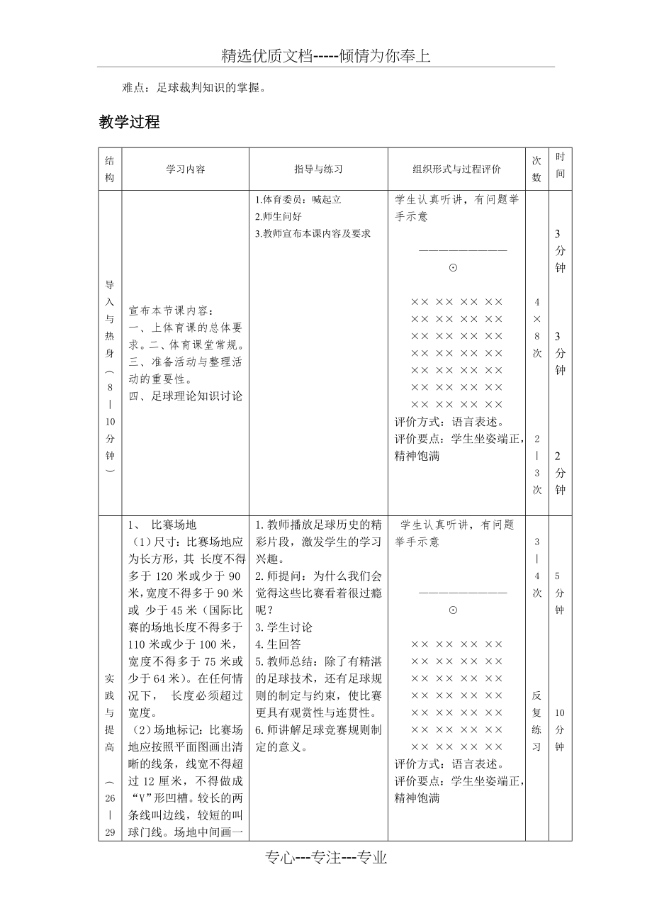 足球第20课-知识课：足球运动基础知识(共4页).doc_第2页