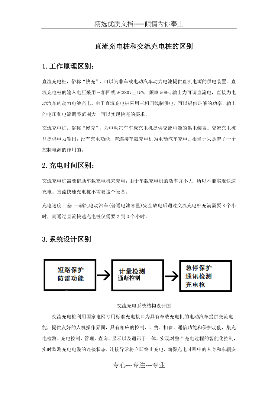 电动汽车交直流充电桩的主要区别(共3页).doc_第1页