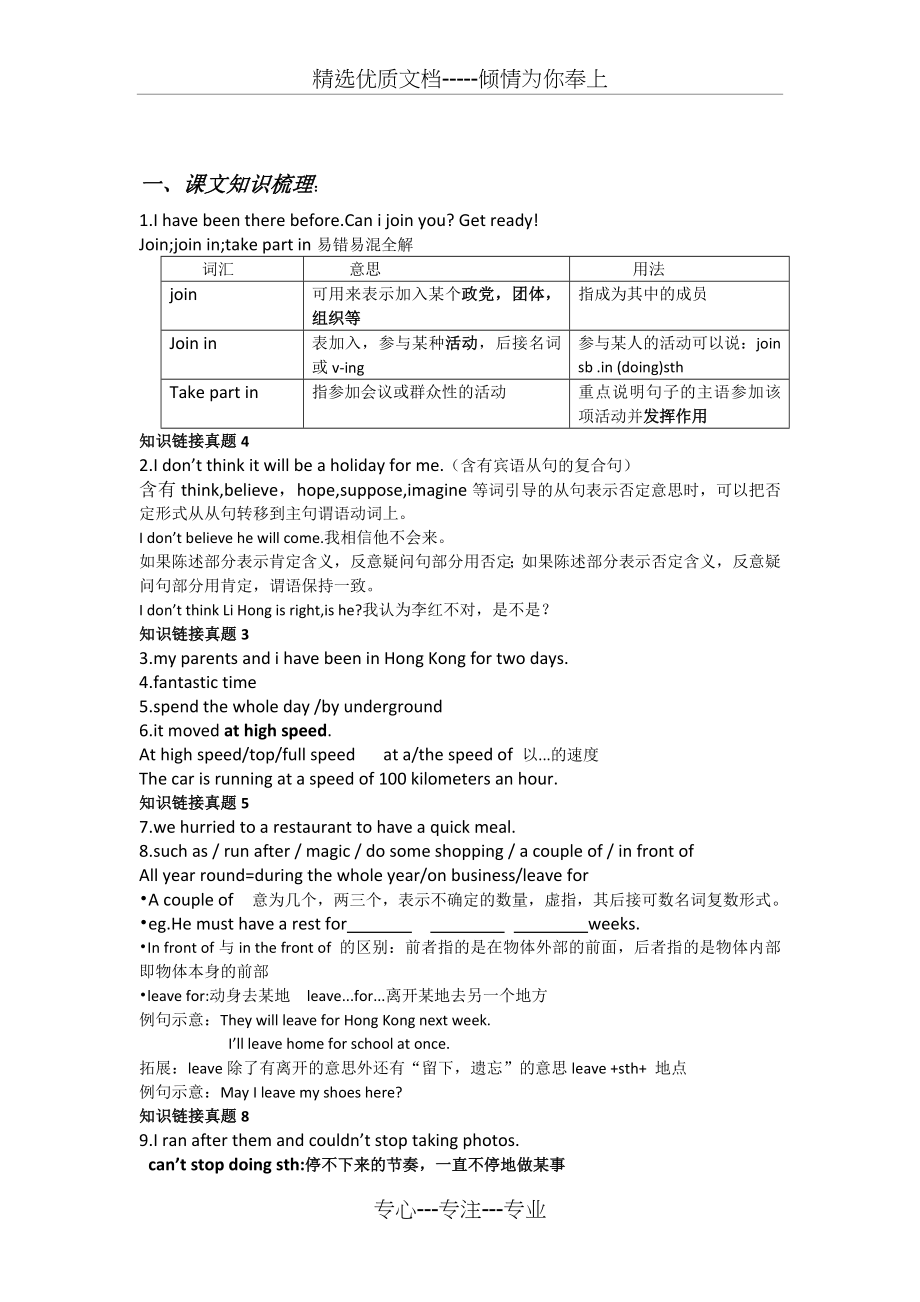 译林版英语八下第二单元知识梳理(共4页).docx_第1页