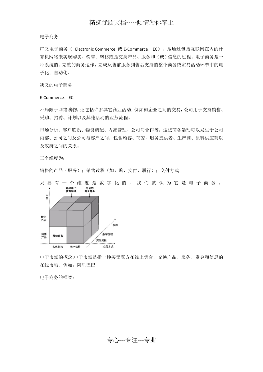 电子商务知识点(共12页).docx_第1页