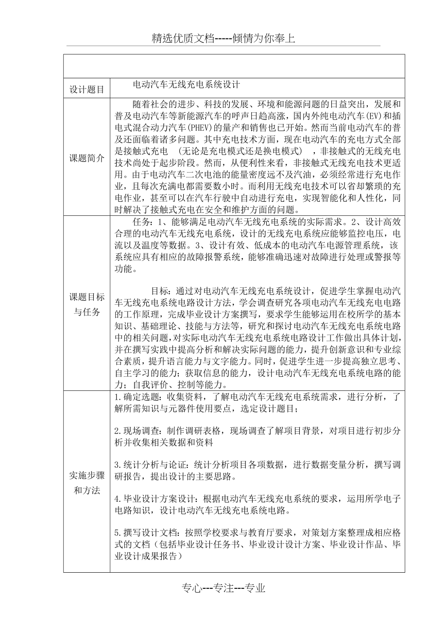 电动汽车无线充电系统设计开题报告(共3页).docx_第1页