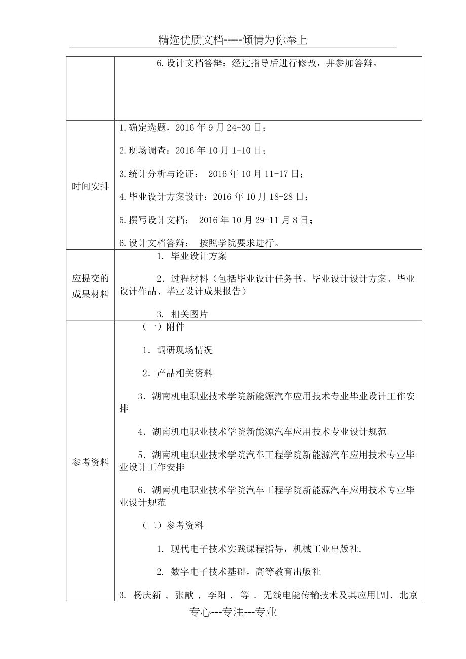 电动汽车无线充电系统设计开题报告(共3页).docx_第2页