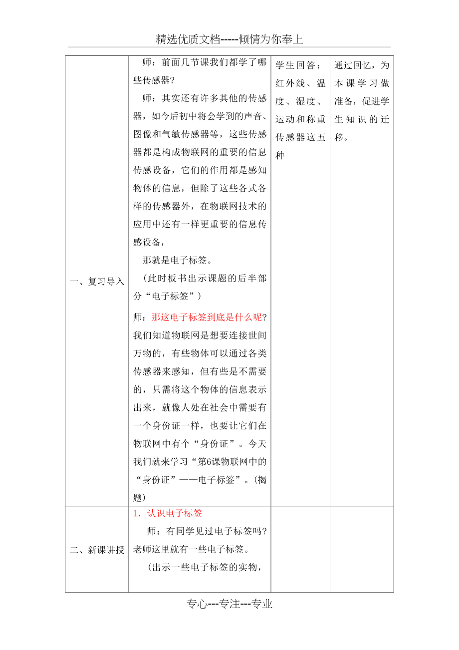 第6课物联网中的电子标签-教案与反思(共4页).doc_第2页