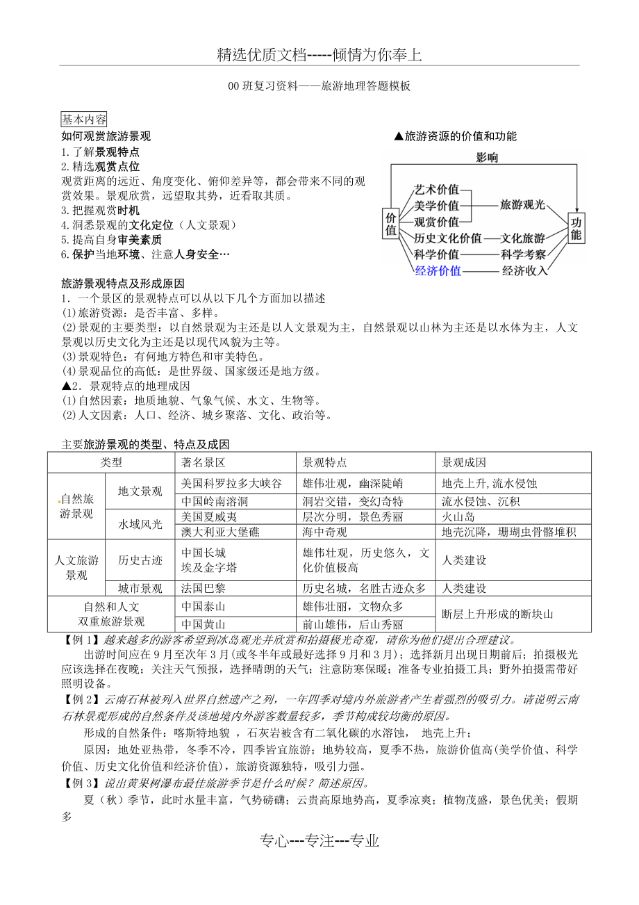 2018高三旅游地理答题模板(共5页).doc_第1页