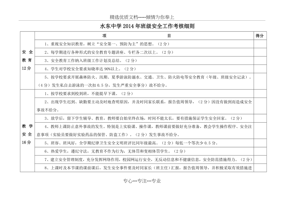 班级安全工作考核表(共4页).doc_第1页