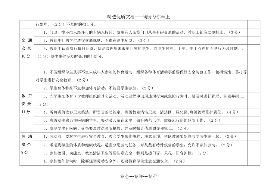 班级安全工作考核表(共4页).doc_第2页