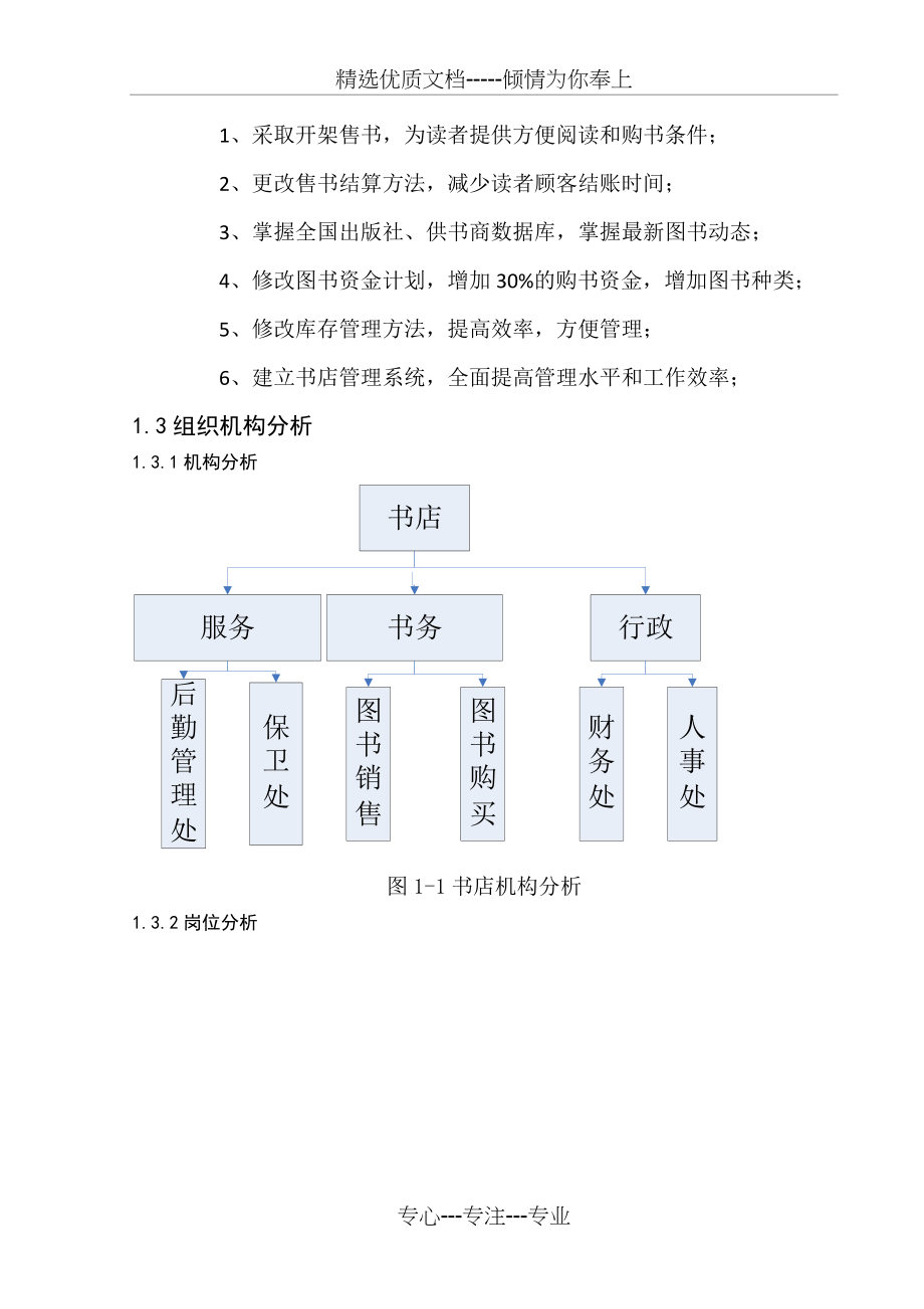 网上书店书务管理系统(共25页).docx_第2页