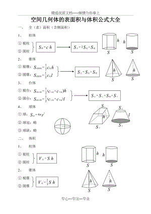 空间几何体表面积与体积公式大全(共17页).doc