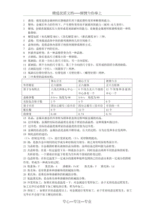 金属材料与热处理考试复习材料(共7页).doc