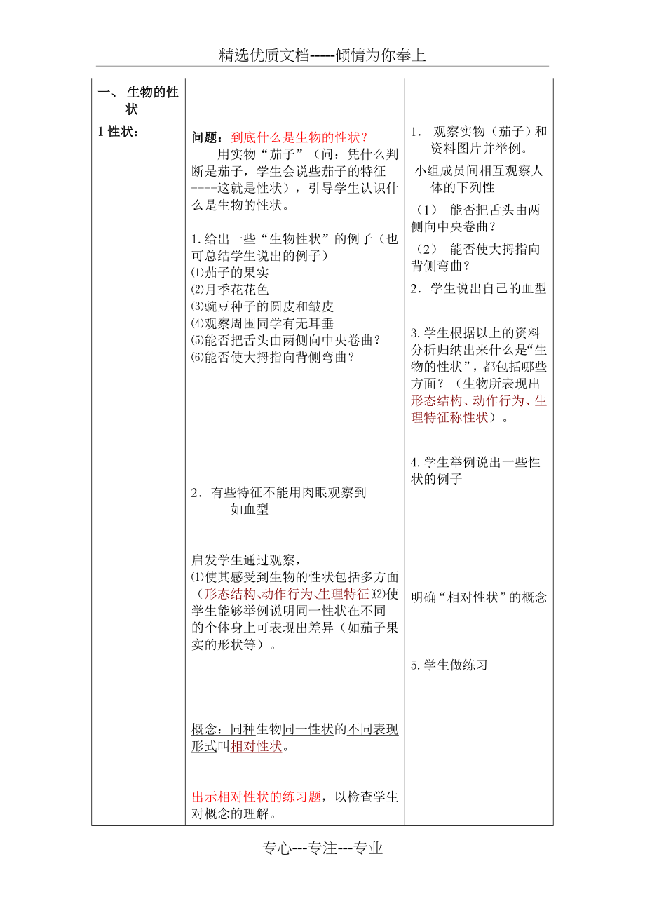 《基因控制生物的性状》教学设计(共6页).doc_第2页