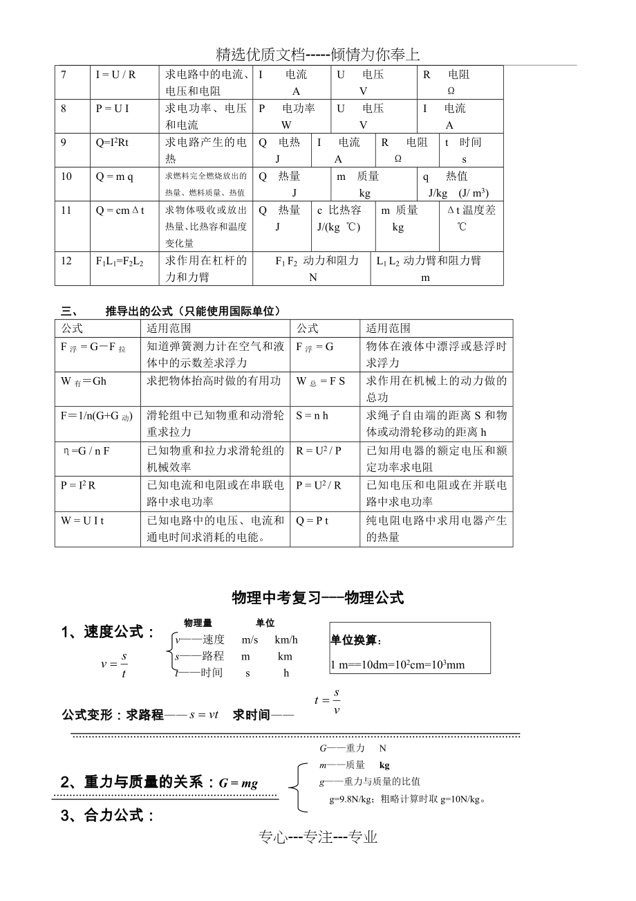 2017中考物理专题分类复习------超级全面(共46页).doc_第2页