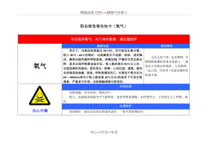 职业危害告知牌-气体(共10页).doc