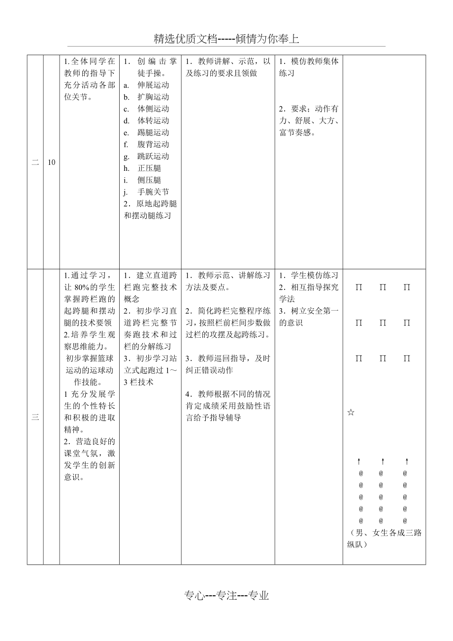 跨栏跑教案(共4页).doc_第2页