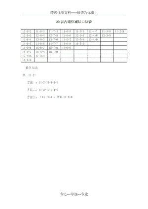 20以内退位减法口诀表(共1页).doc