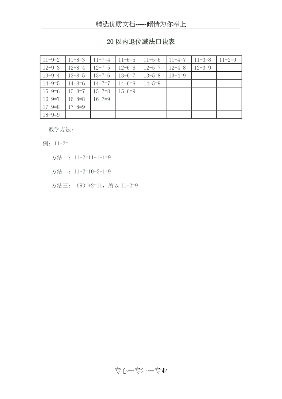 20以内退位减法口诀表(共1页).doc_第1页