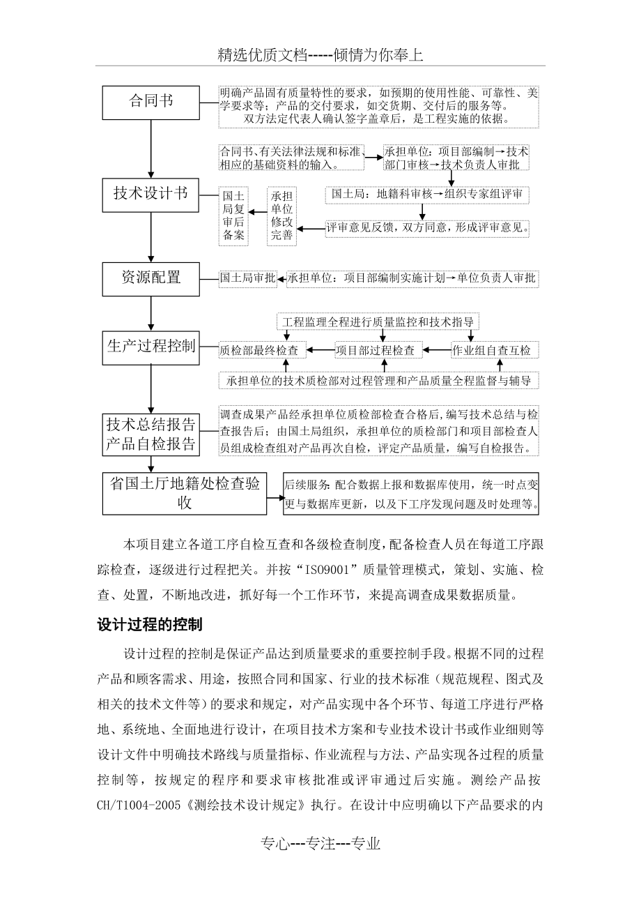 项目质量管理体系和质量保证措施(共9页).doc_第2页