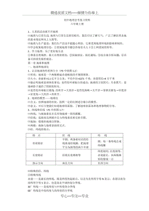 鲁教版初中地理会考知识点大全(共51页).doc