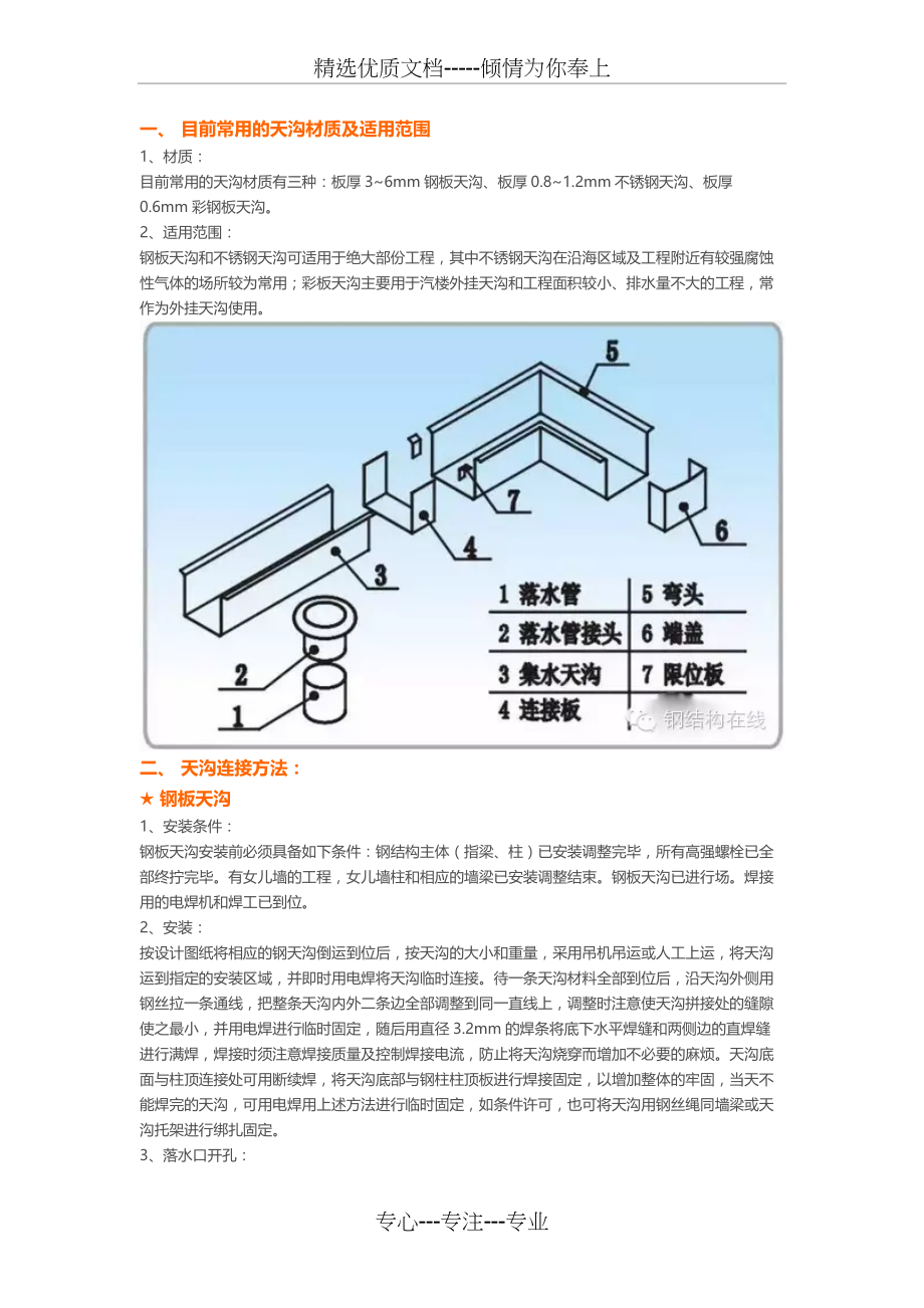 钢结构天沟安装操作技术交底(共2页).doc_第1页