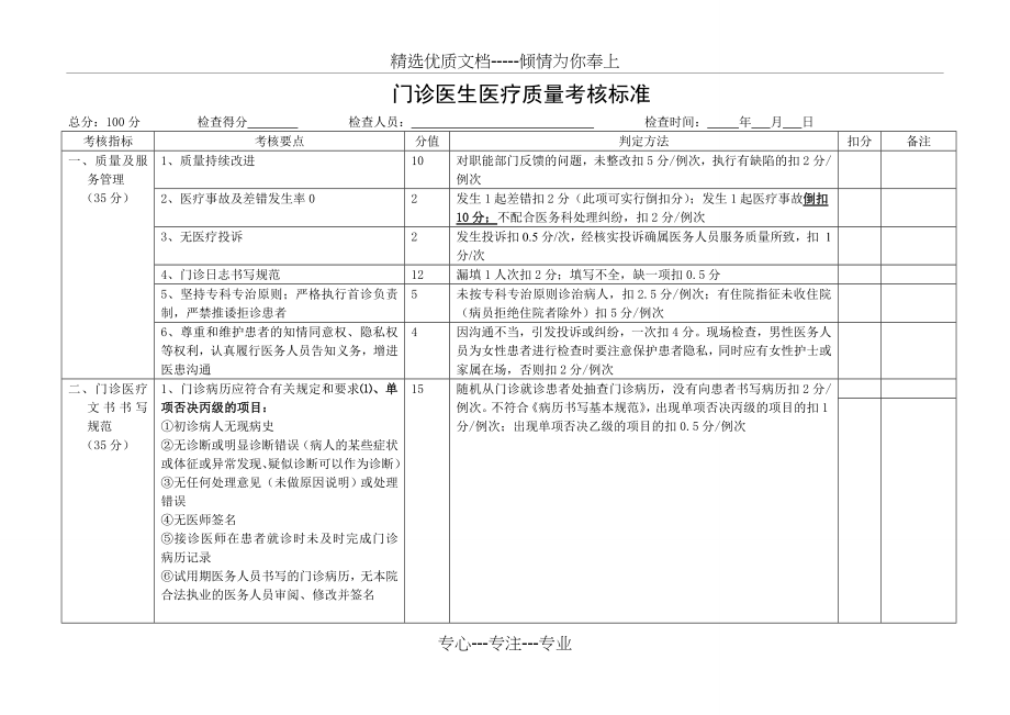 门诊医生医疗质量考核表(共2页).doc_第1页