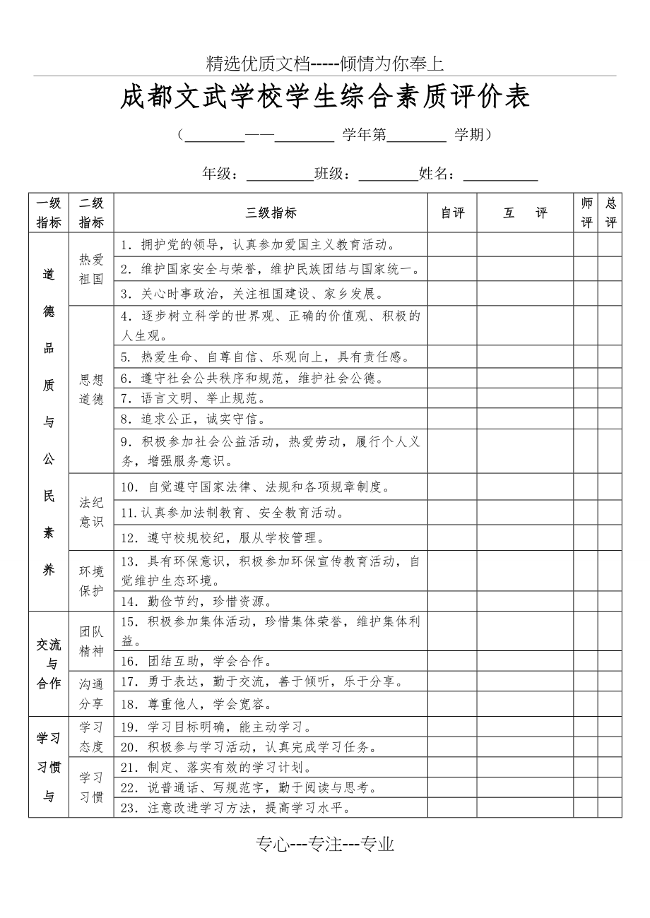 初中学生综合素质评价表(共3页).doc_第1页