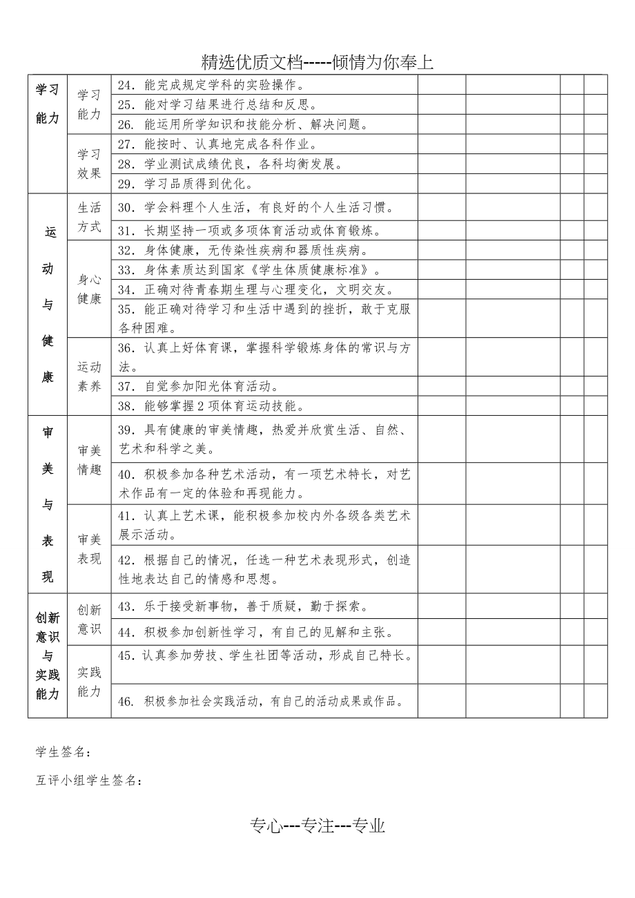 初中学生综合素质评价表(共3页).doc_第2页