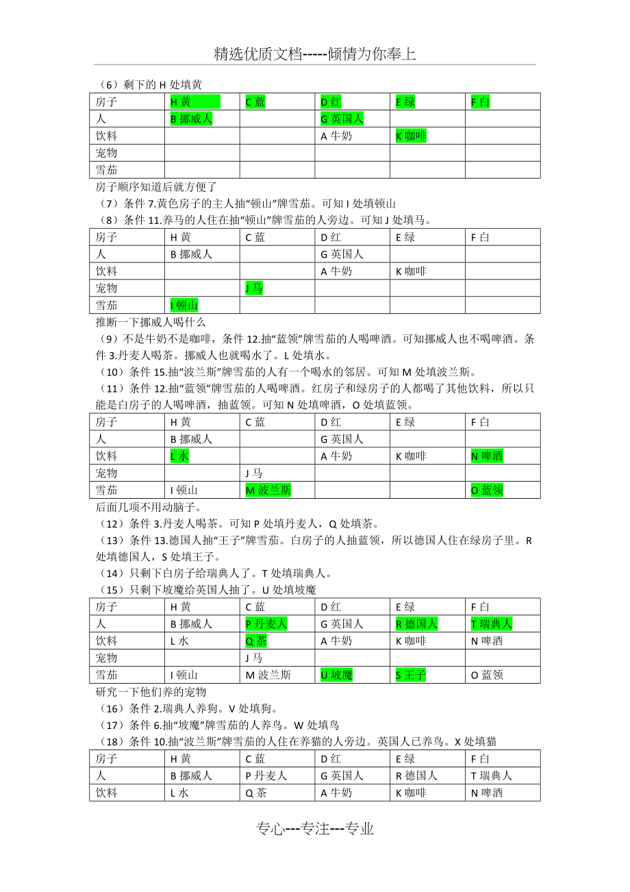 爱因斯坦谜题及其具体解法.docx_第2页