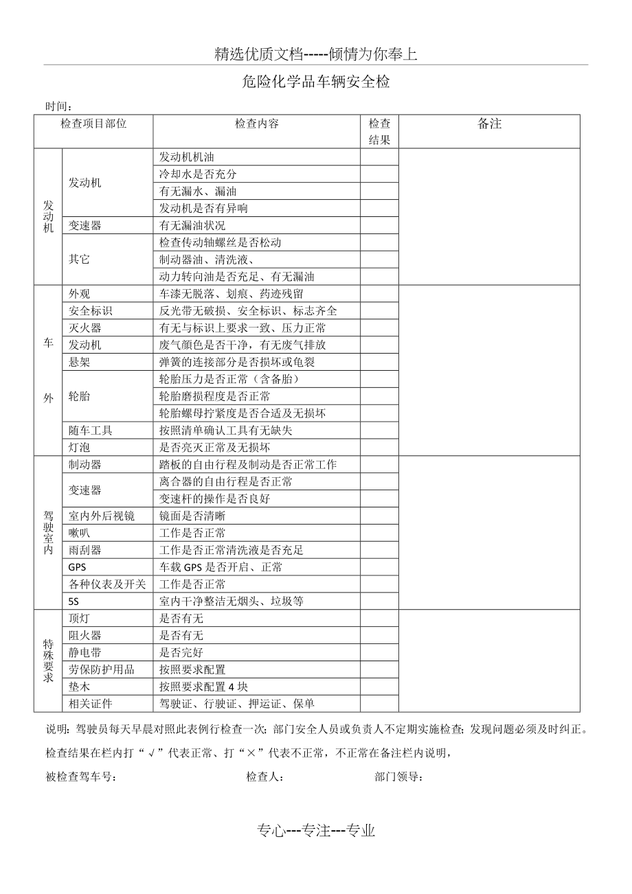 危险化学品车辆装卸前后安全检查表.docx_第1页